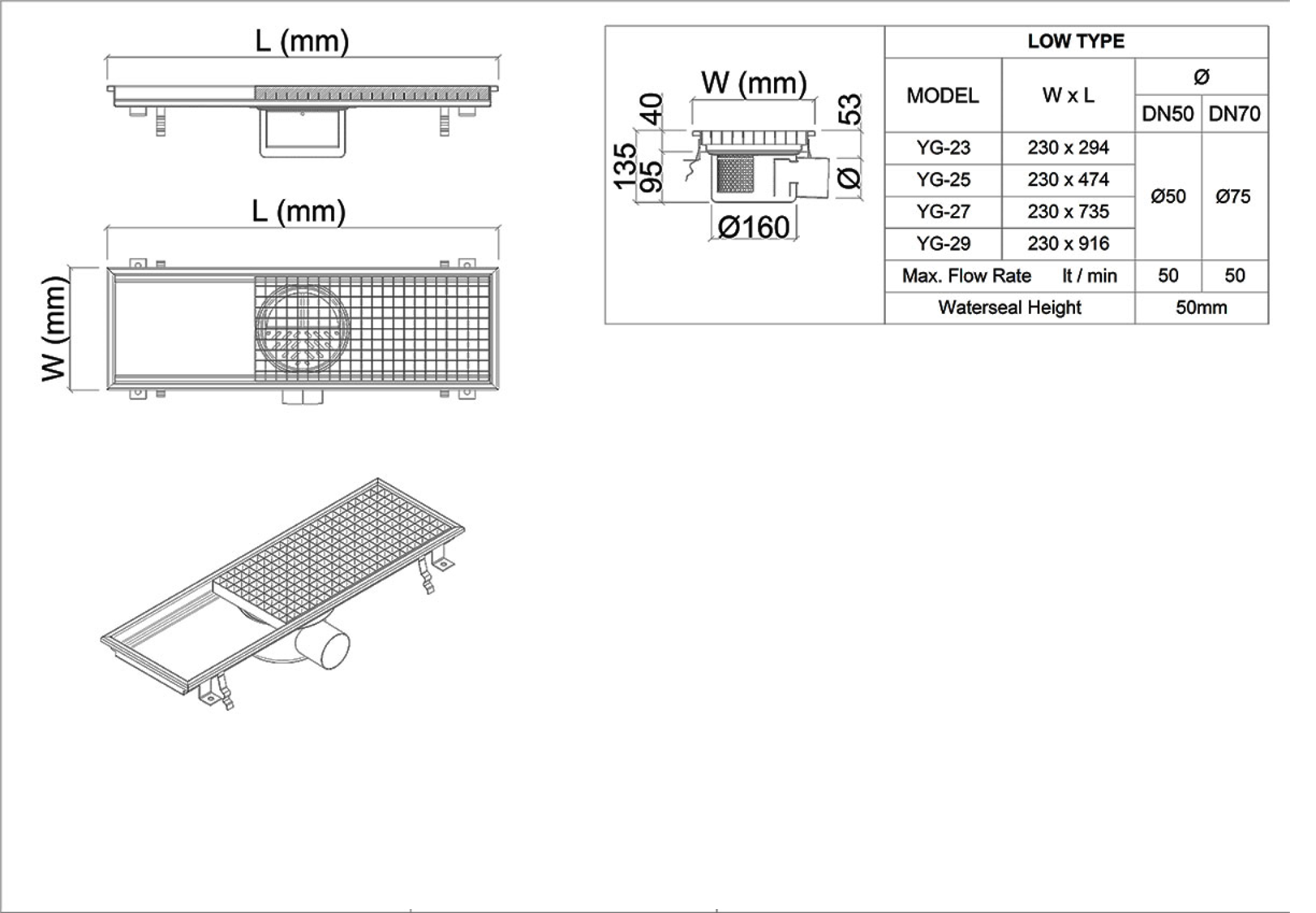 afvoergoot 230x916mm