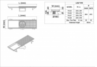 afvoergoot 230x916mm